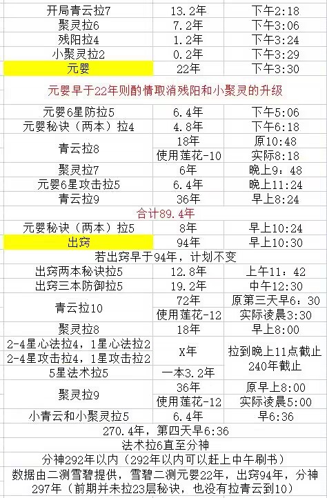 前暴雪總裁Mike Morhaime開新遊戲公司，眾多暴雪老將帶槍投靠